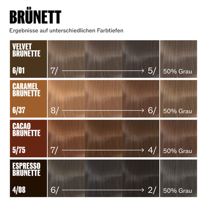 Wella Professional Supernatural Color 6/37 Caramel Brunette (120 g)