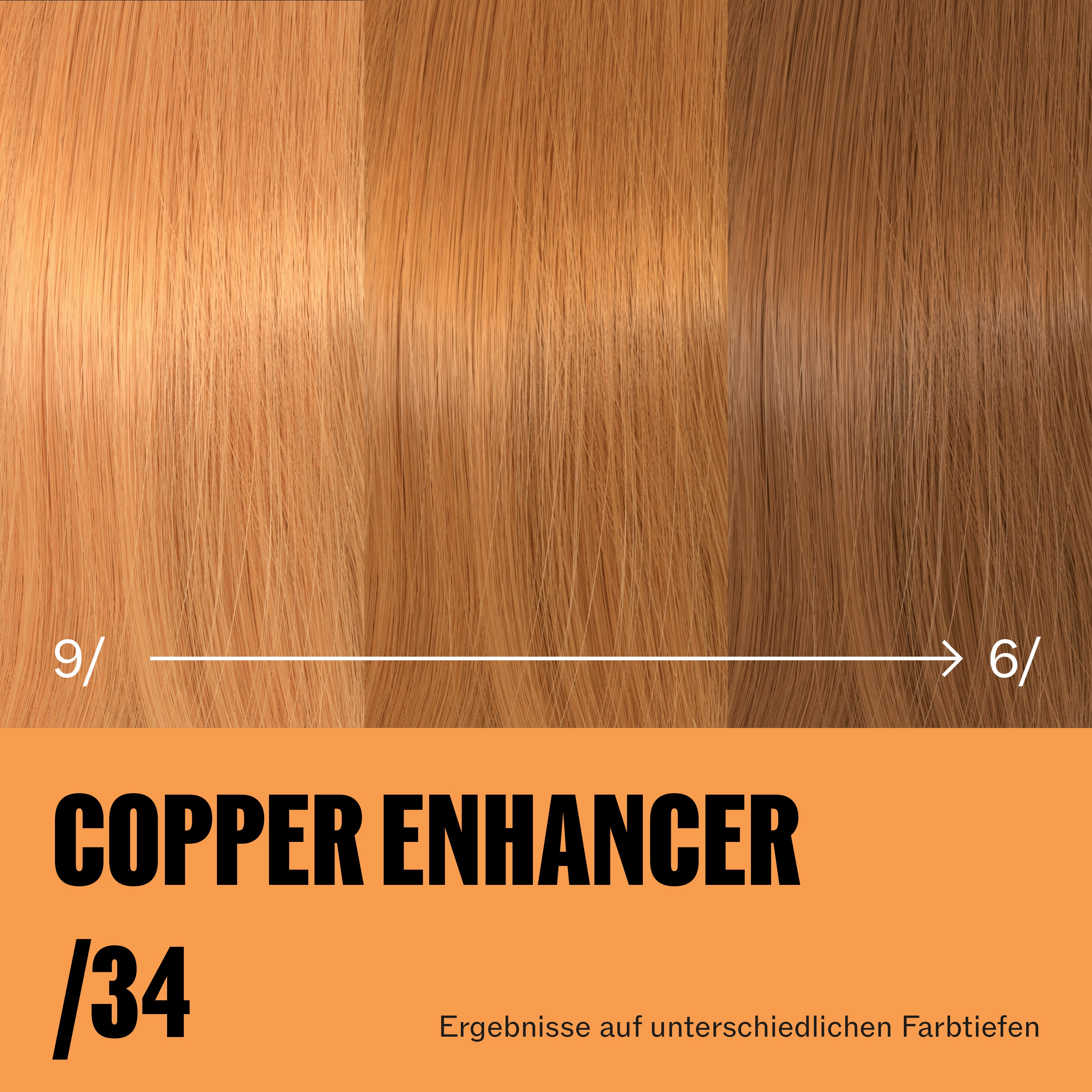 Wella Professional Supernatural Color /34 Copper Enhancer (120 g)