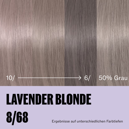 Wella Professional Supernatural Color 8/68 Lavender Blonde (120 g)