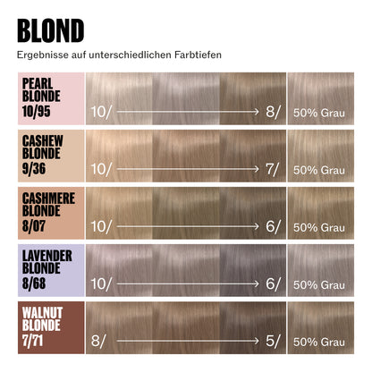 Wella Professional Supernatural Color 10/95 Pearl Blond (120 g)